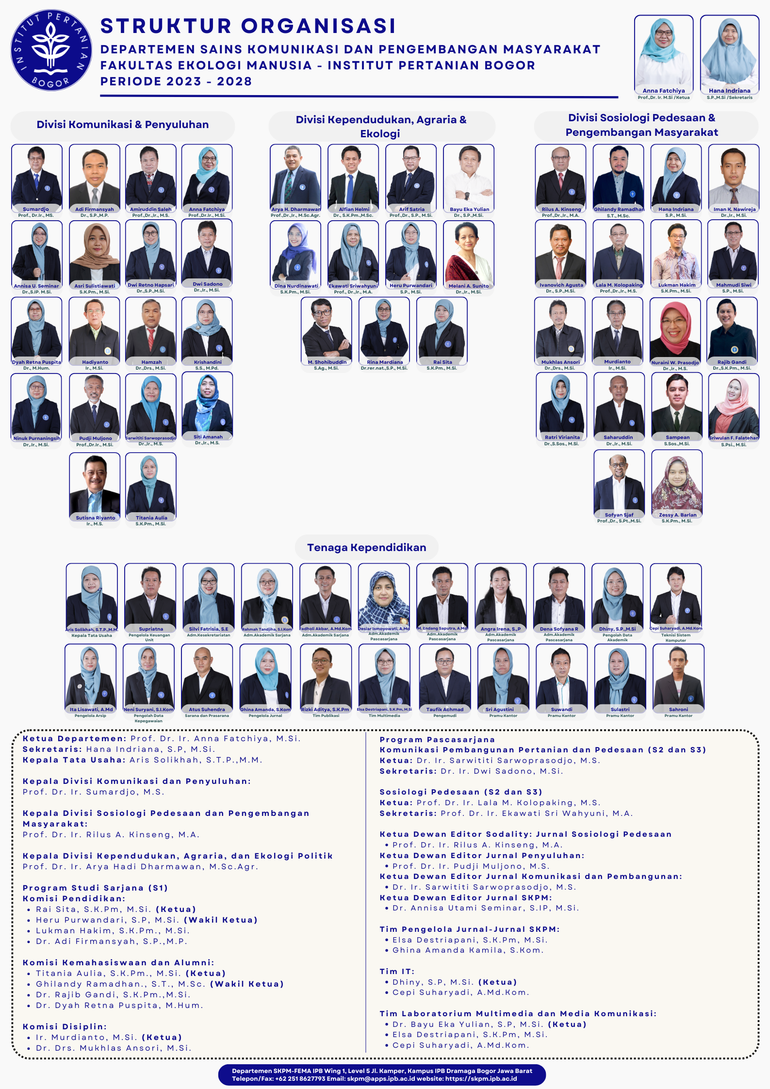 New Struktur Organisasi SKPM-2026